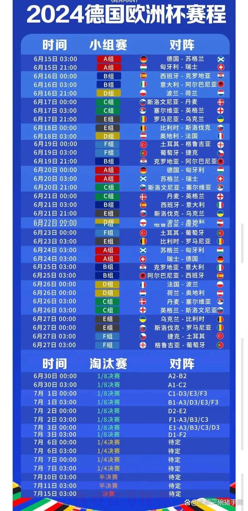 世界杯出线规则几点开始