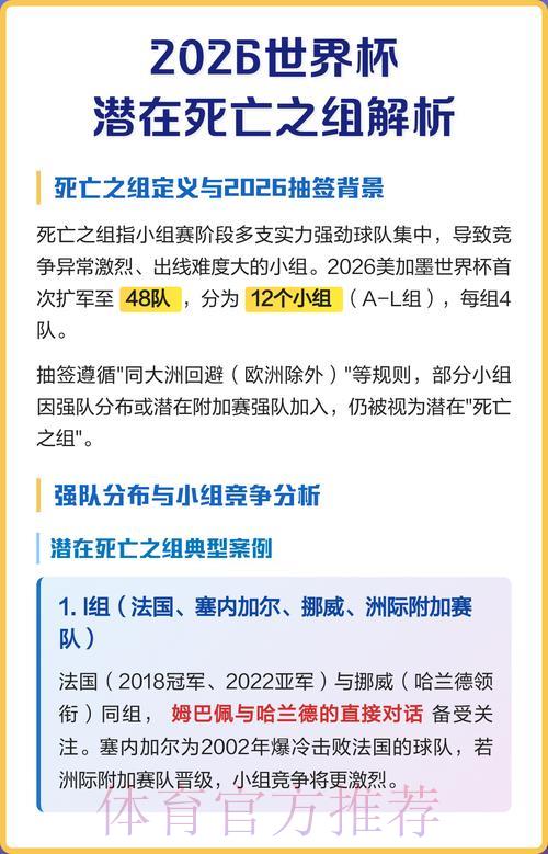 足球世界杯中心