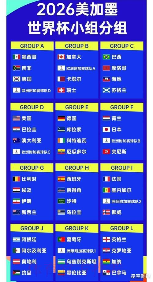 足球世界杯中心