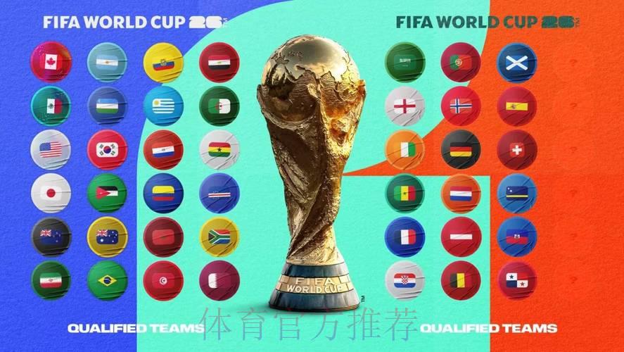 顶级移动端平台:2026世界杯竞猜投注完整指南 顶级移动端平台:2026世界杯竞猜投注完整指南