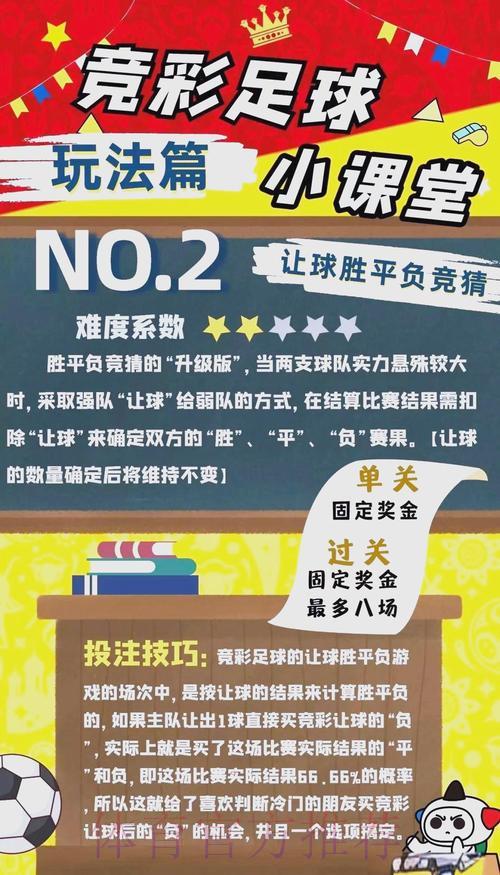 世界杯竞猜平台全攻略:玩法介绍与制胜策略详解 世界杯竞猜平台全攻略:玩法介绍与制胜策略详解