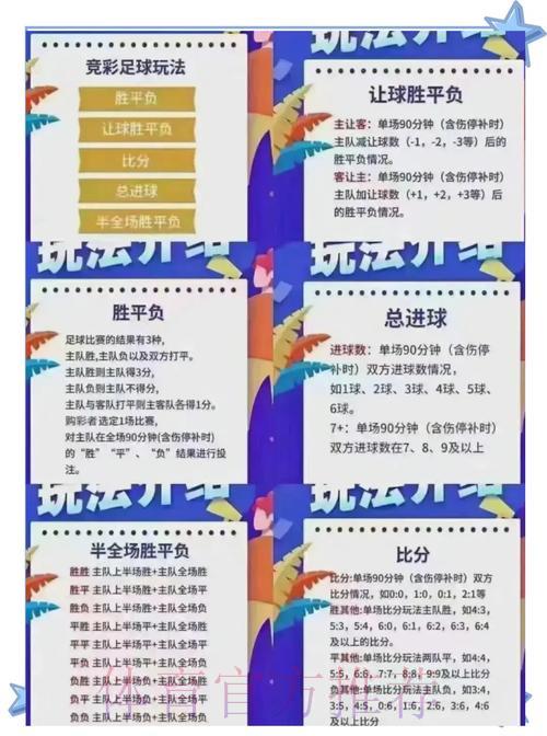 解析2026世界杯体育竞猜获利技巧与实战心得 解析2026世界杯体育竞猜获利技巧与实战心得