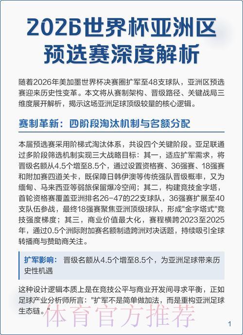 2026世界杯预选赛安卓客户端官方入口在哪里获取? 2026世界杯预选赛安卓客户端官方入口在哪里获取?