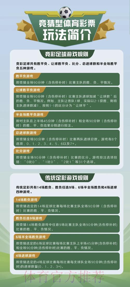 全球足球赛事竞猜平台精选指南