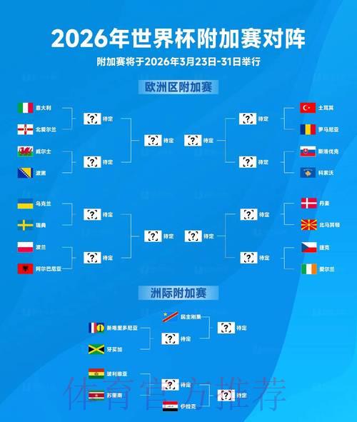 2026年世界杯赛事预测官方在线入口 2026年世界杯赛事预测官方在线入口