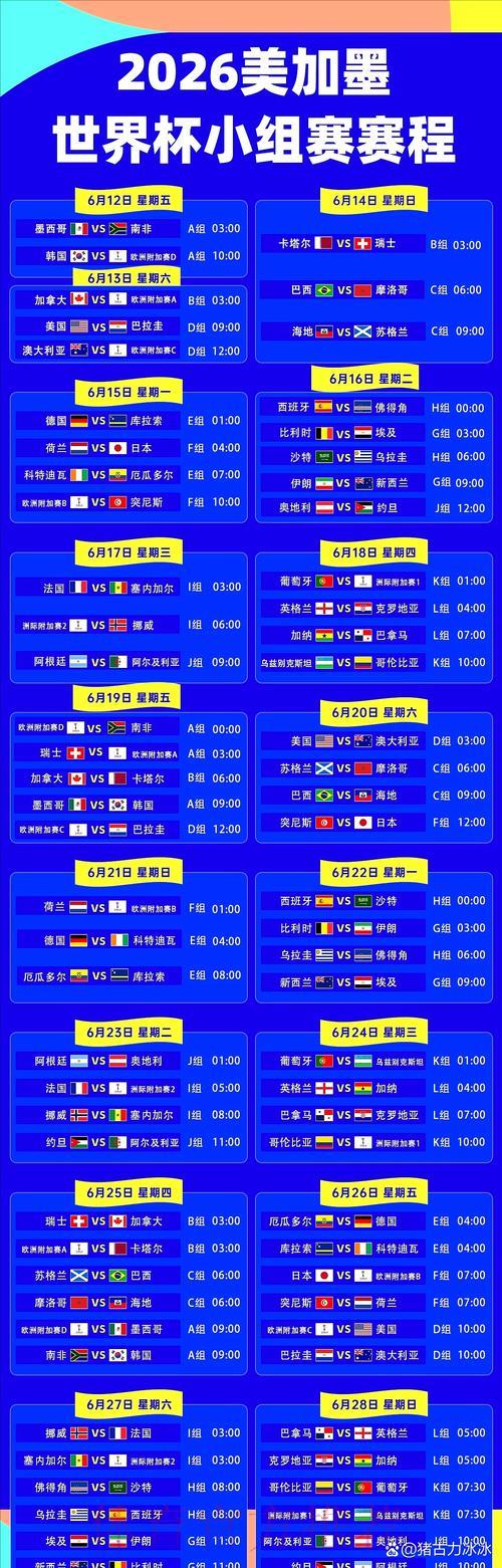 2026年世界杯赛事预测官方在线入口 2026年世界杯赛事预测官方在线入口