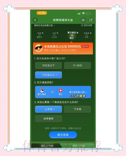 世界杯竞猜平台全面评测:主流平台深度解析 世界杯竞猜平台全面评测:主流平台深度解析