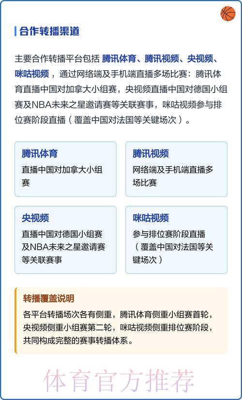 世界杯直播观看指南:各大平台资源全收录 世界杯直播观看指南:各大平台资源全收录