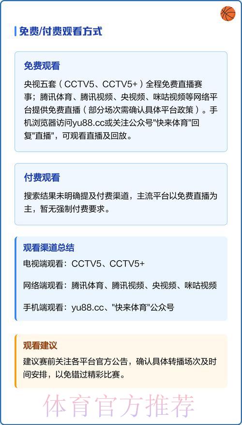 世界杯直播观看指南:各大平台资源全收录 世界杯直播观看指南:各大平台资源全收录