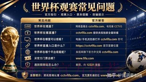 2026世界杯官方直播平台完整注册攻略指南 2026世界杯官方直播平台完整注册攻略指南
