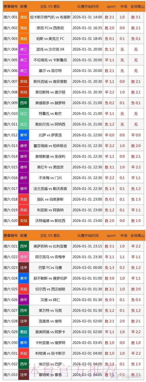 足球世界杯中心