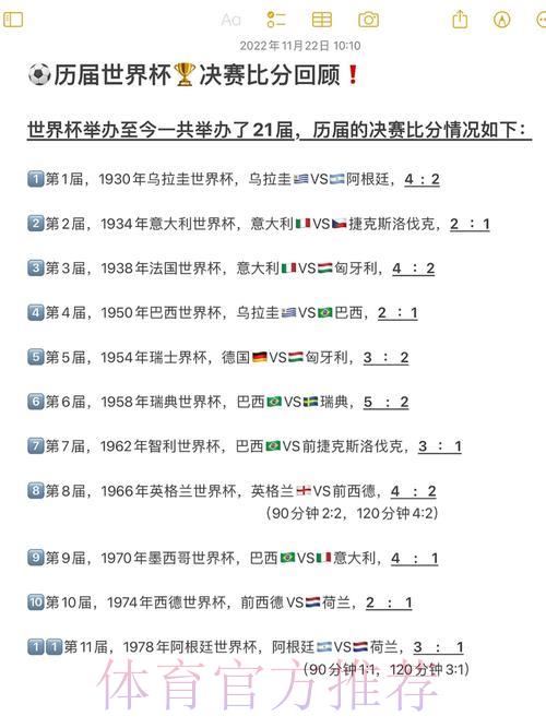 历史上世界杯中比分差距最大的比赛盘点 历史上世界杯中比分差距最大的比赛盘点