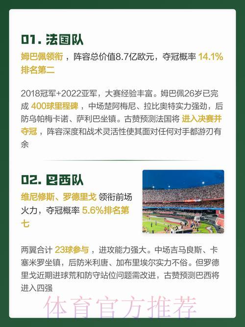 2026世界杯预测软件哪款最值得选择? 2026世界杯预测软件哪款最值得选择?