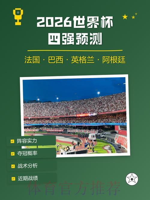 2026世界杯预测软件哪款最值得选择? 2026世界杯预测软件哪款最值得选择?
