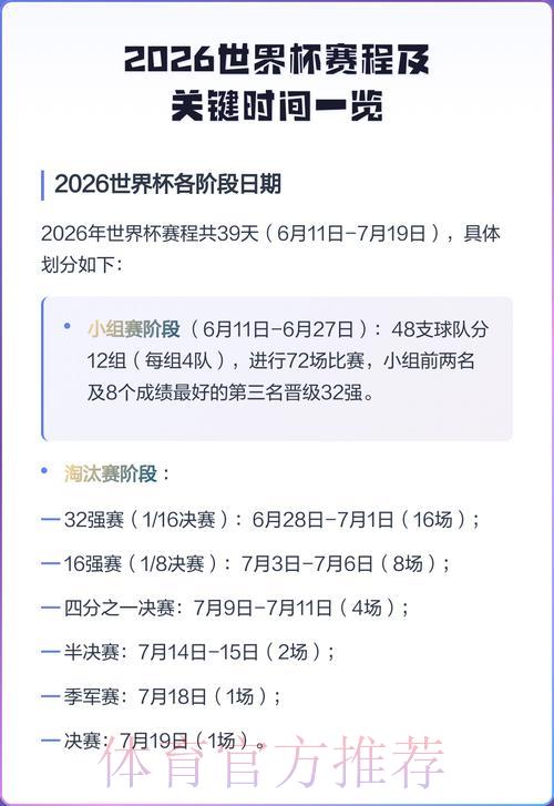 2026世界杯完整赛程及精彩看点全面解析
