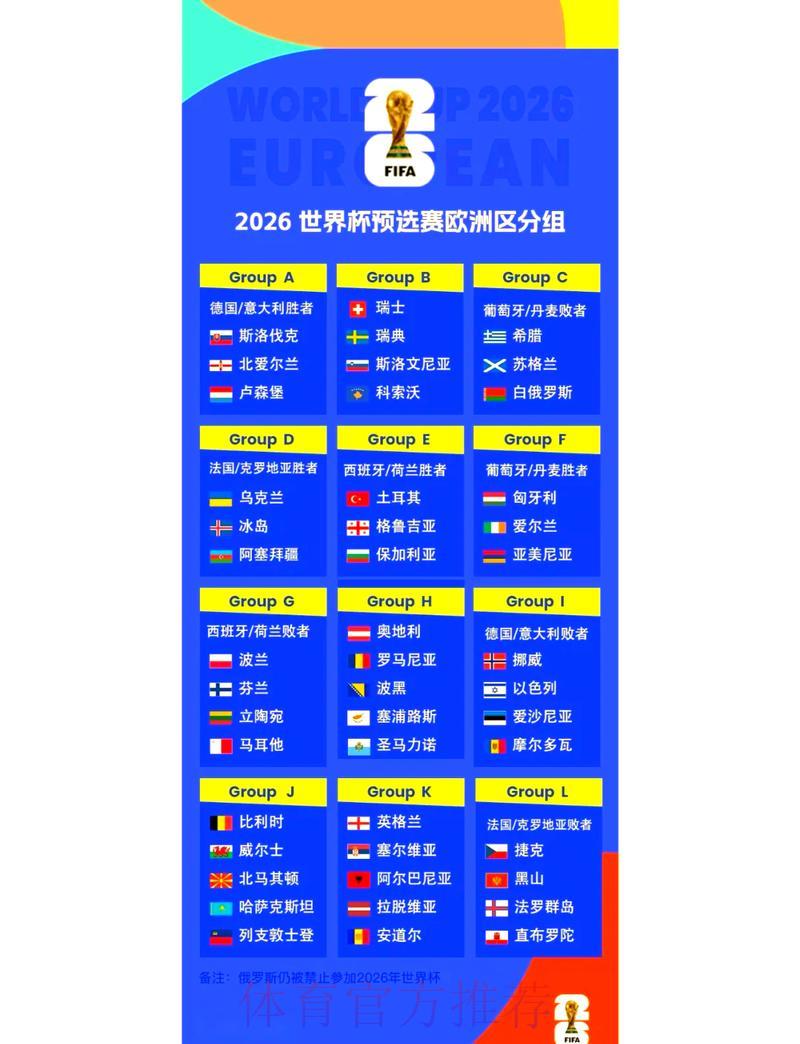 2026世界杯完整赛程及精彩看点全面解析
