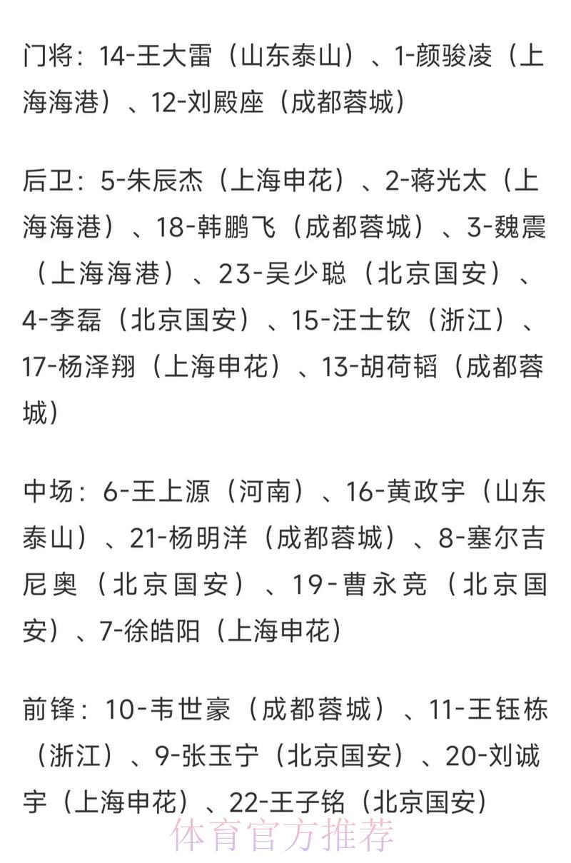世界杯竞猜投注:赔率解析与风险全面评估 世界杯竞猜投注:赔率解析与风险全面评估