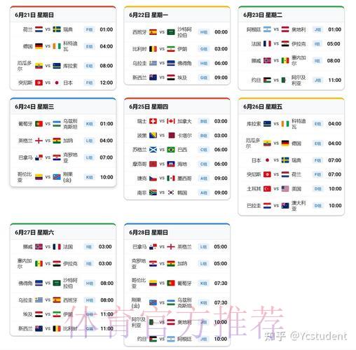 2026世界杯赛事直播观看官方完整教程指南