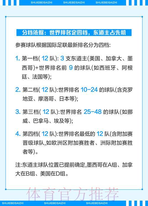 2026年世界杯淘汰赛阶段赛程深度解析