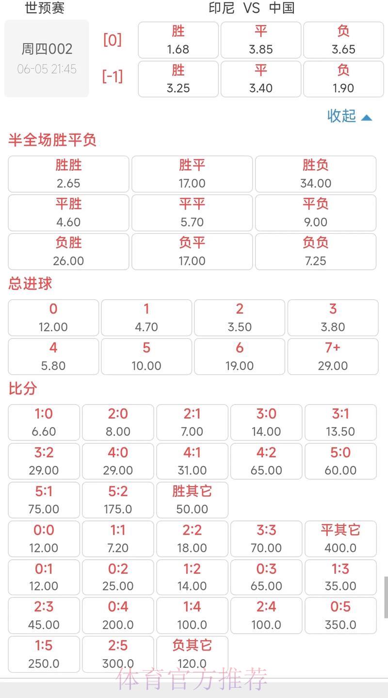 足球世界杯中心
