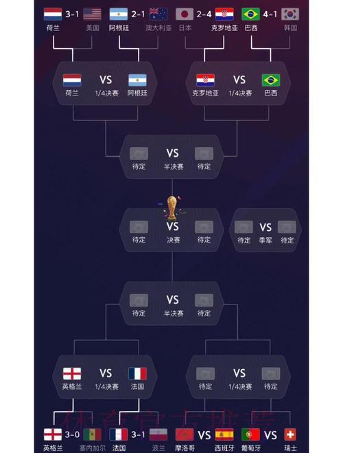 世界杯强队综合实力深度解析 世界杯强队综合实力深度解析
