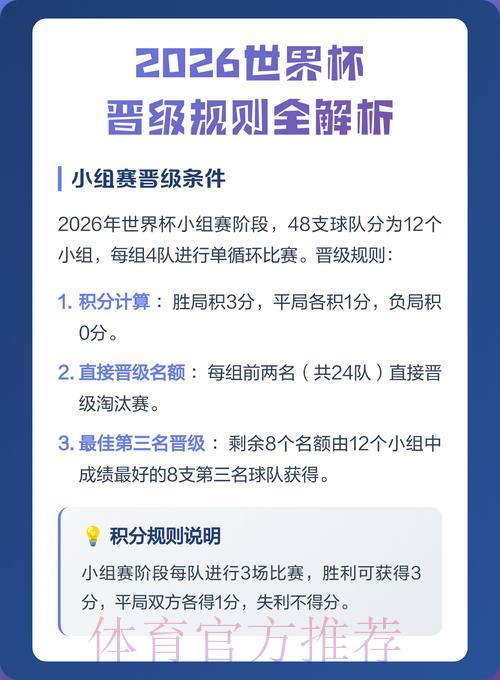 2026世界杯竞猜全站稳定玩法深度解析攻略