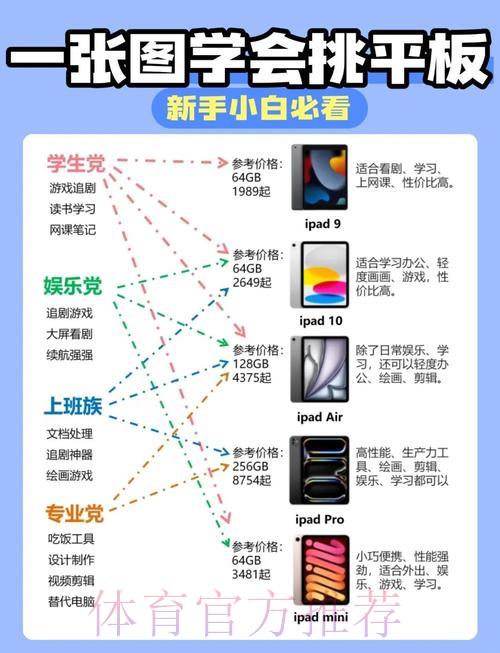 S16全球总决赛中心