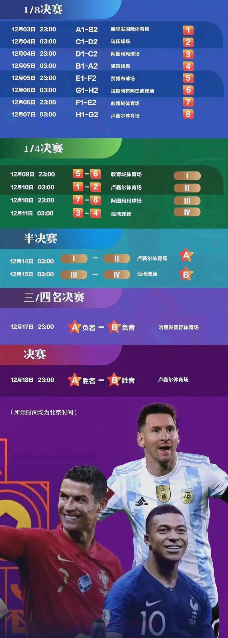 S16全球总决赛中心