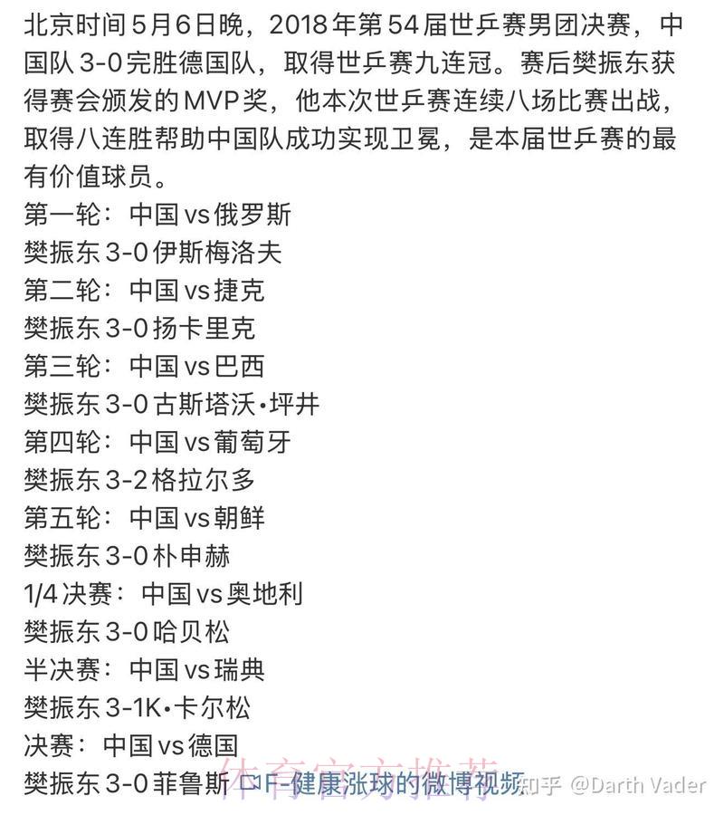 S16全球总决赛中心