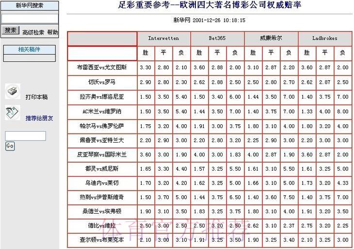 S16全球总决赛中心
