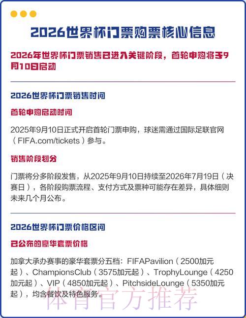S16全球总决赛中心